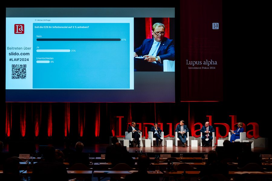 TED-Fragen - Lupus alpha Investment Fokus